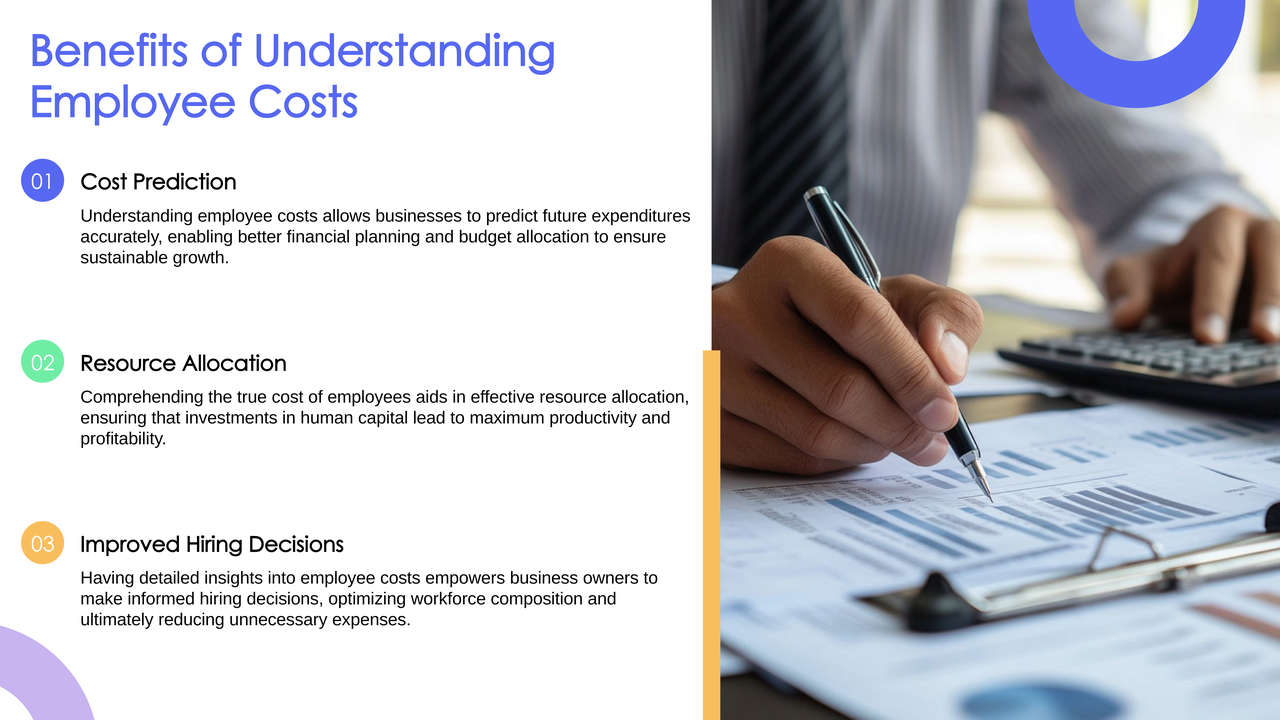 employee cost calculation presentation 