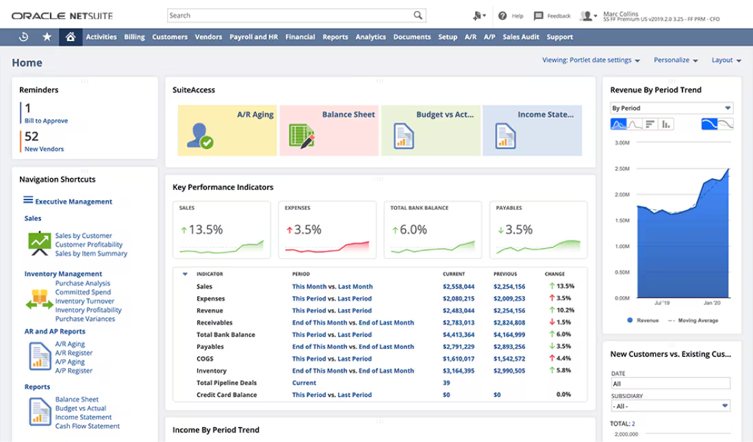 Oracle NetSuite ERP