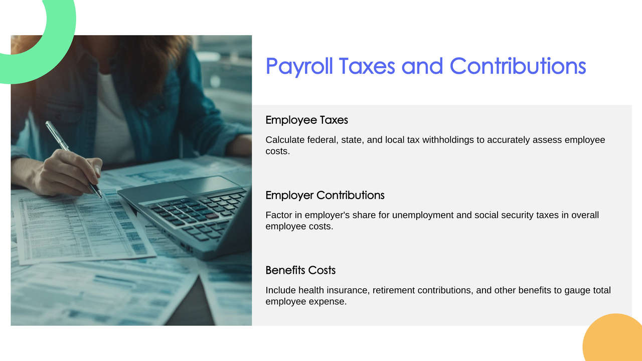 employee cost calculation (payroll and taxes) 