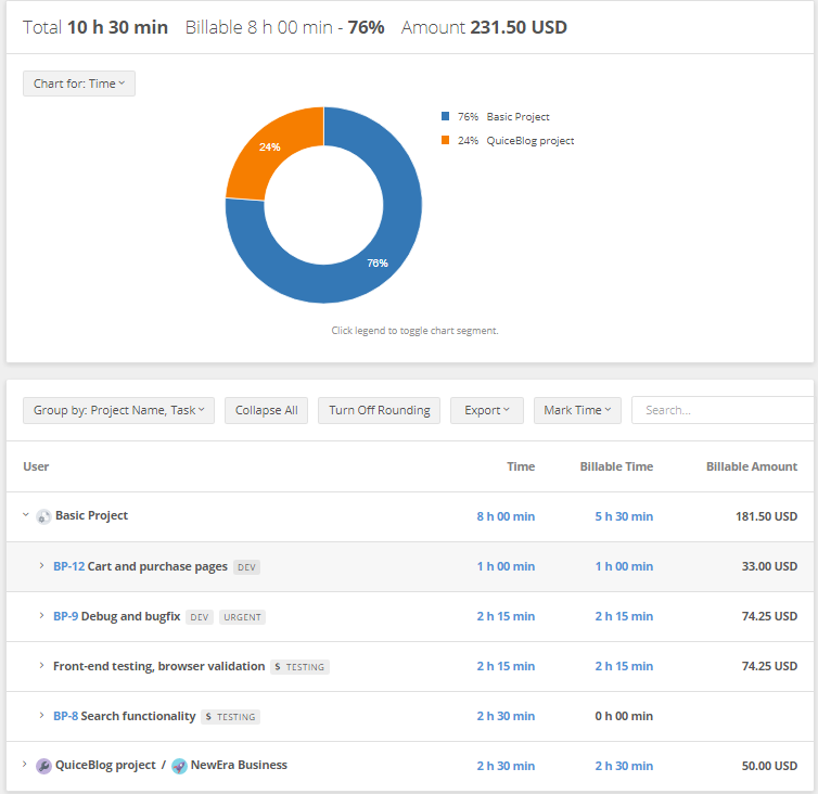 jira project report in tmetric 