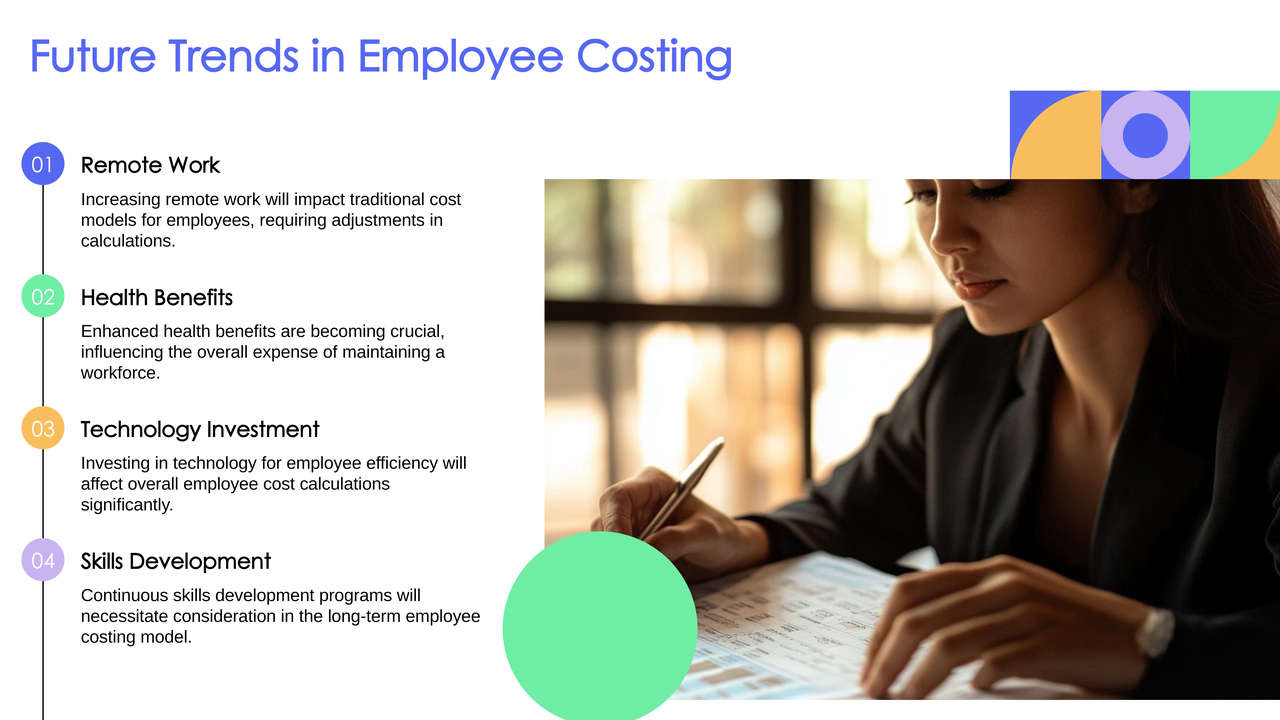 trends in employee costing 