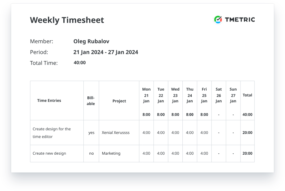 tmetric weekly timesheet 