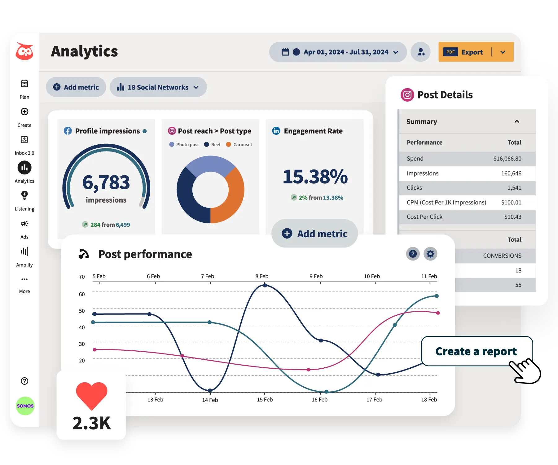 hootsuite