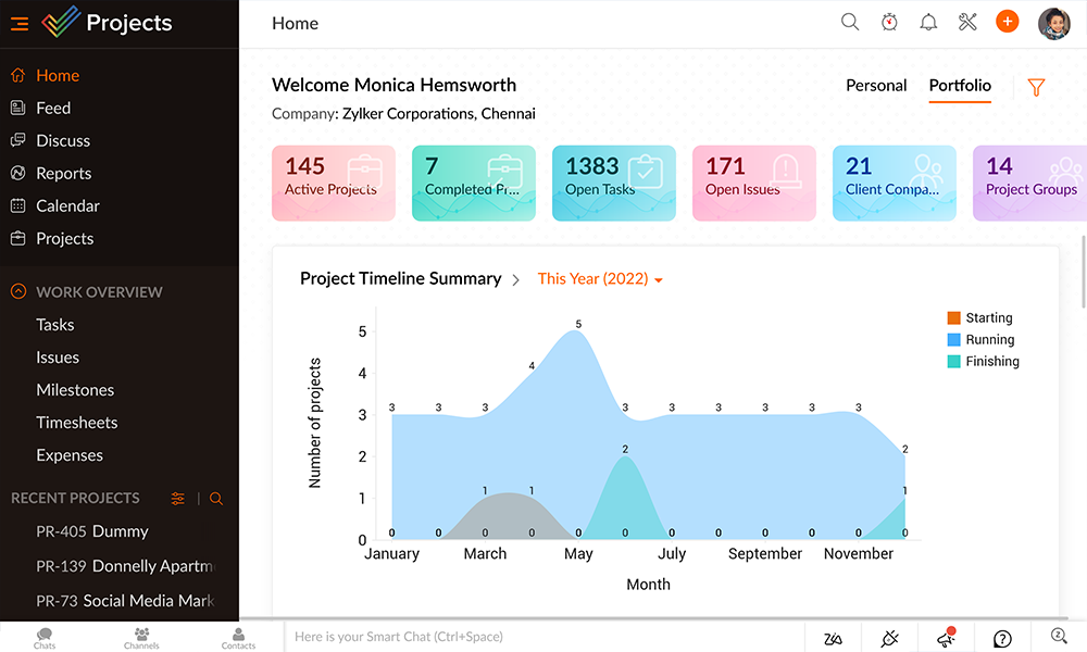 zoho crm 