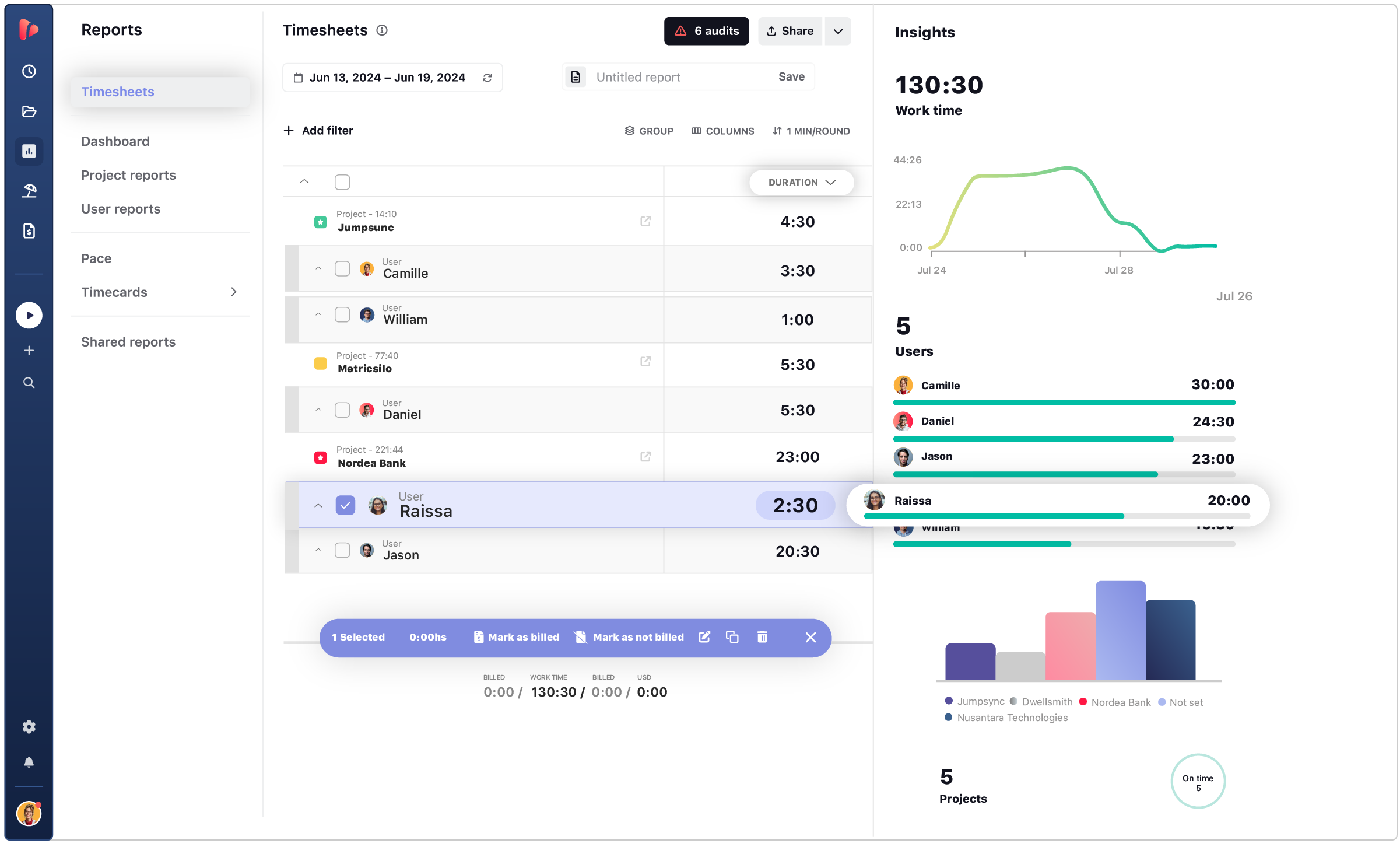 trackingtime for freelancers