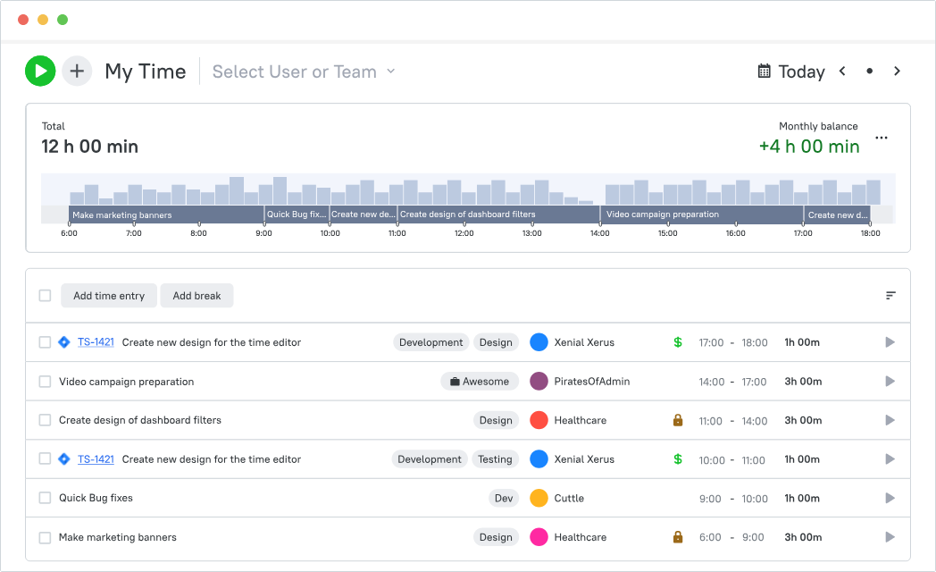 time tracking timeline