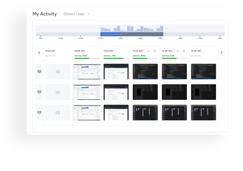 tmetric activity tracking