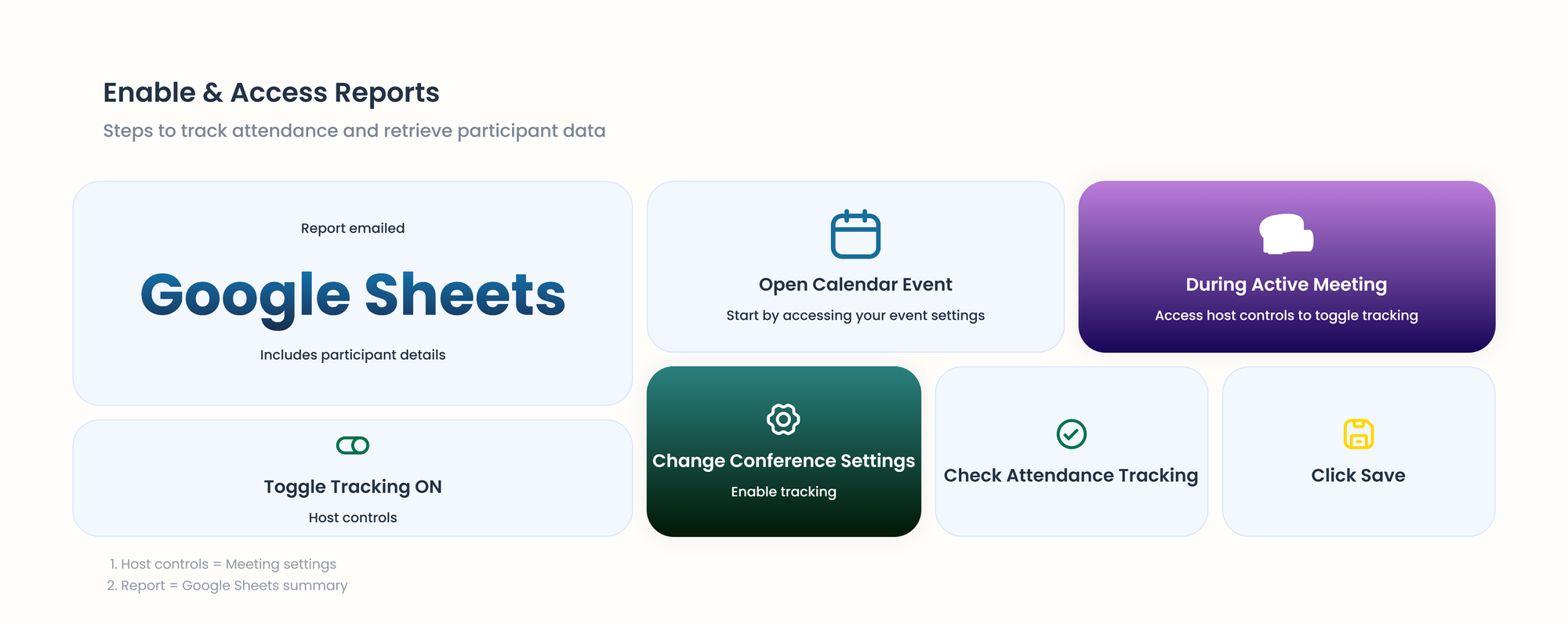 how to track attendance