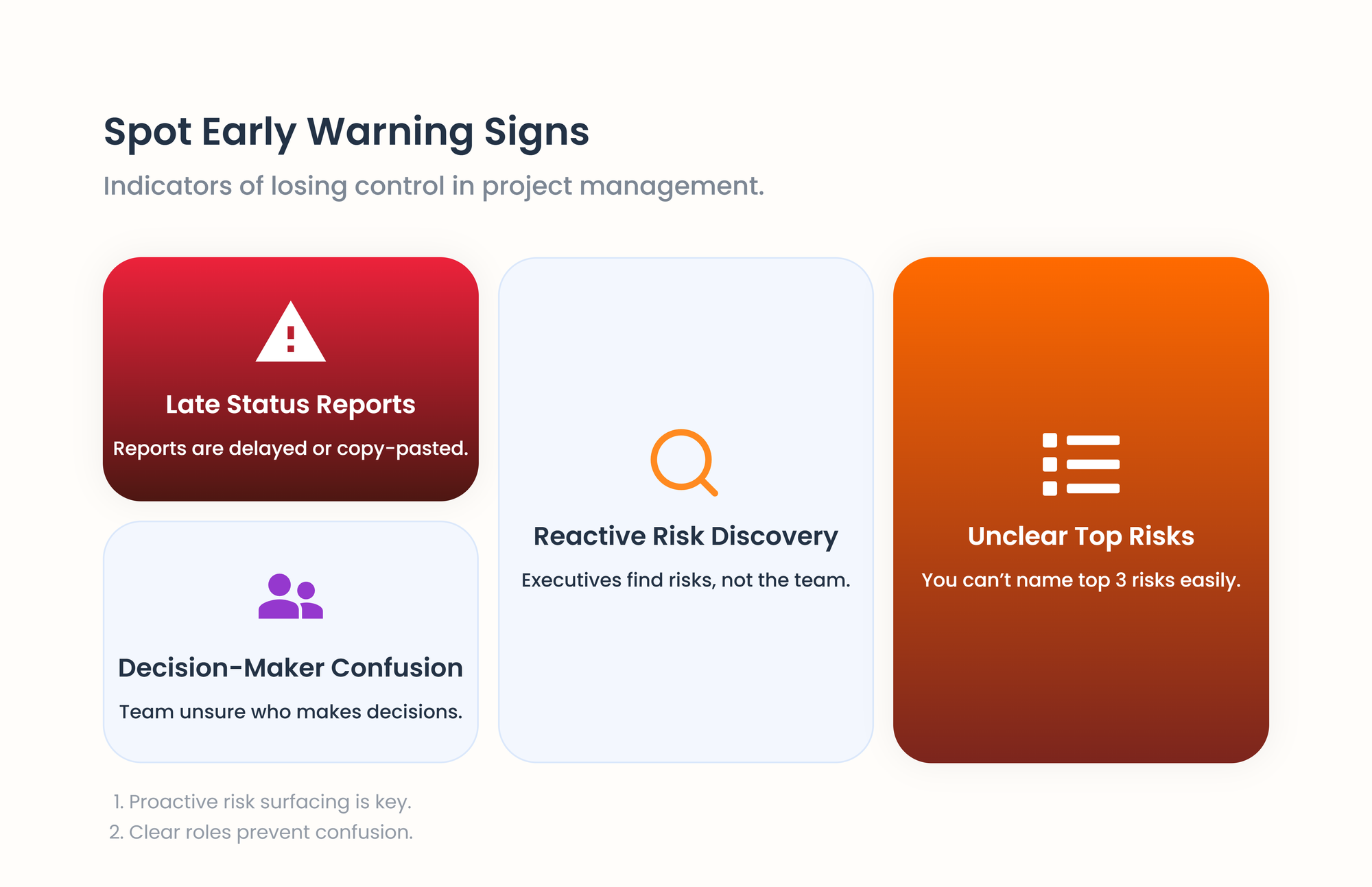 how to spot problems in multiproject management 
