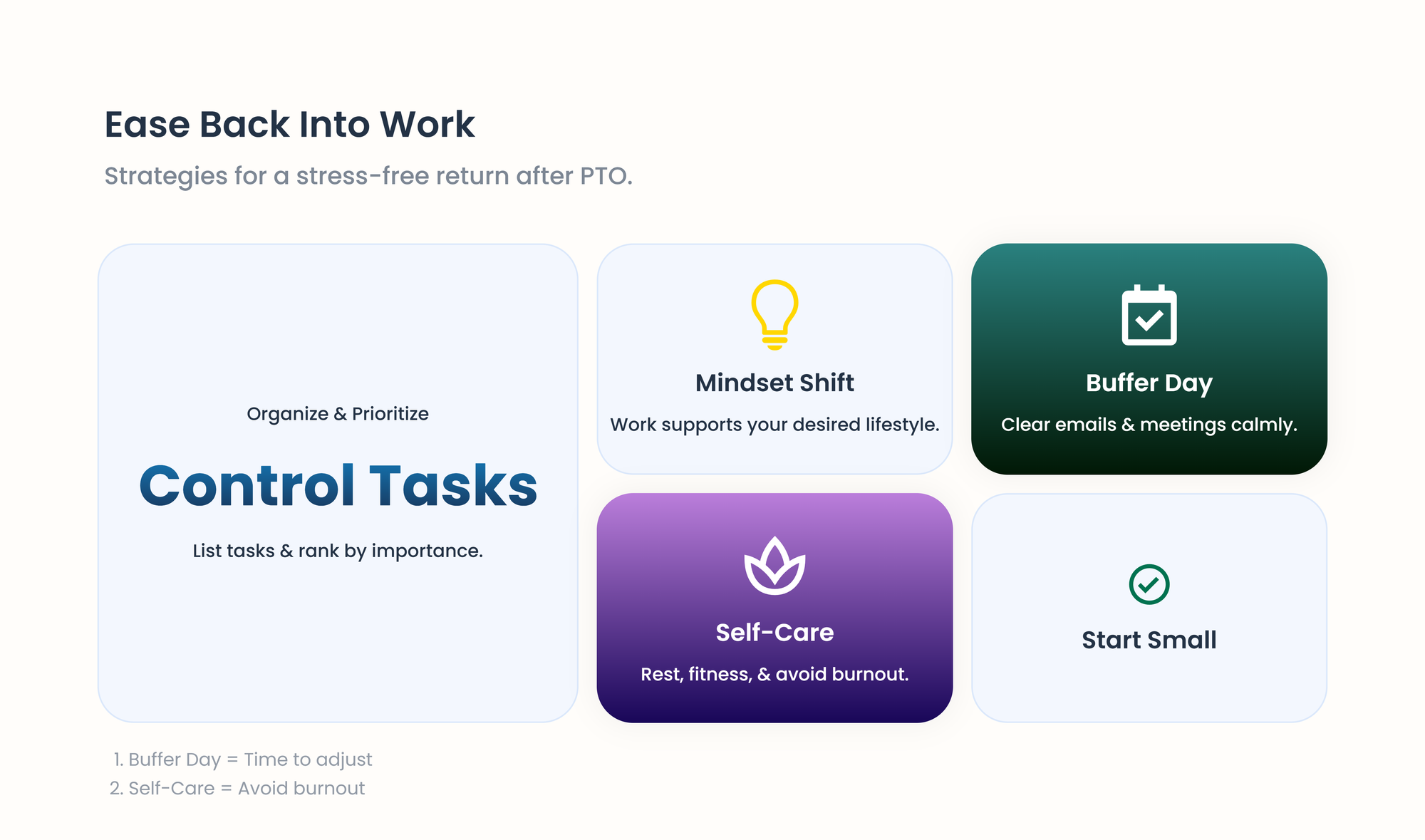 how to return to work after PTO 