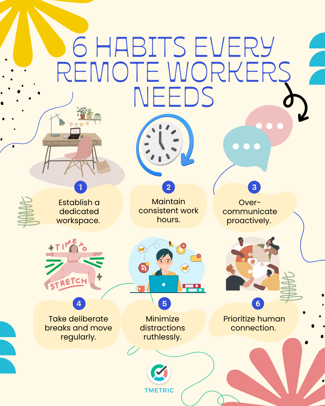 habits for remote workers