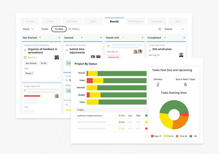 upload in progress, 0