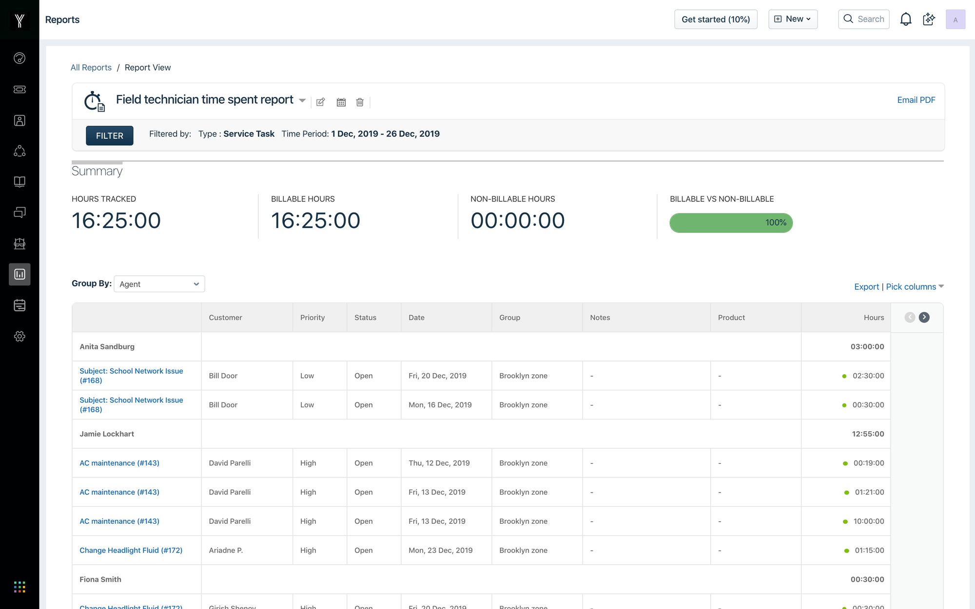 Freshdesk time tracking