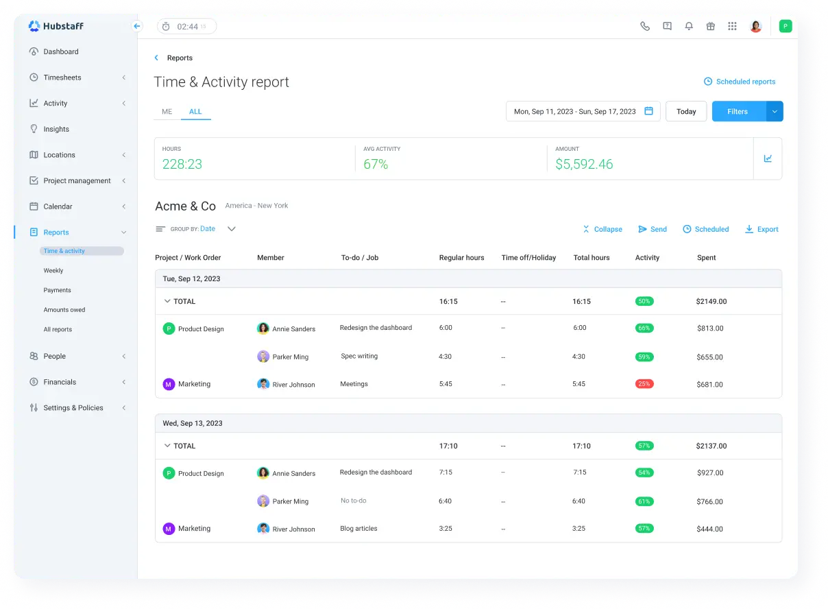 hubstaff dashboard