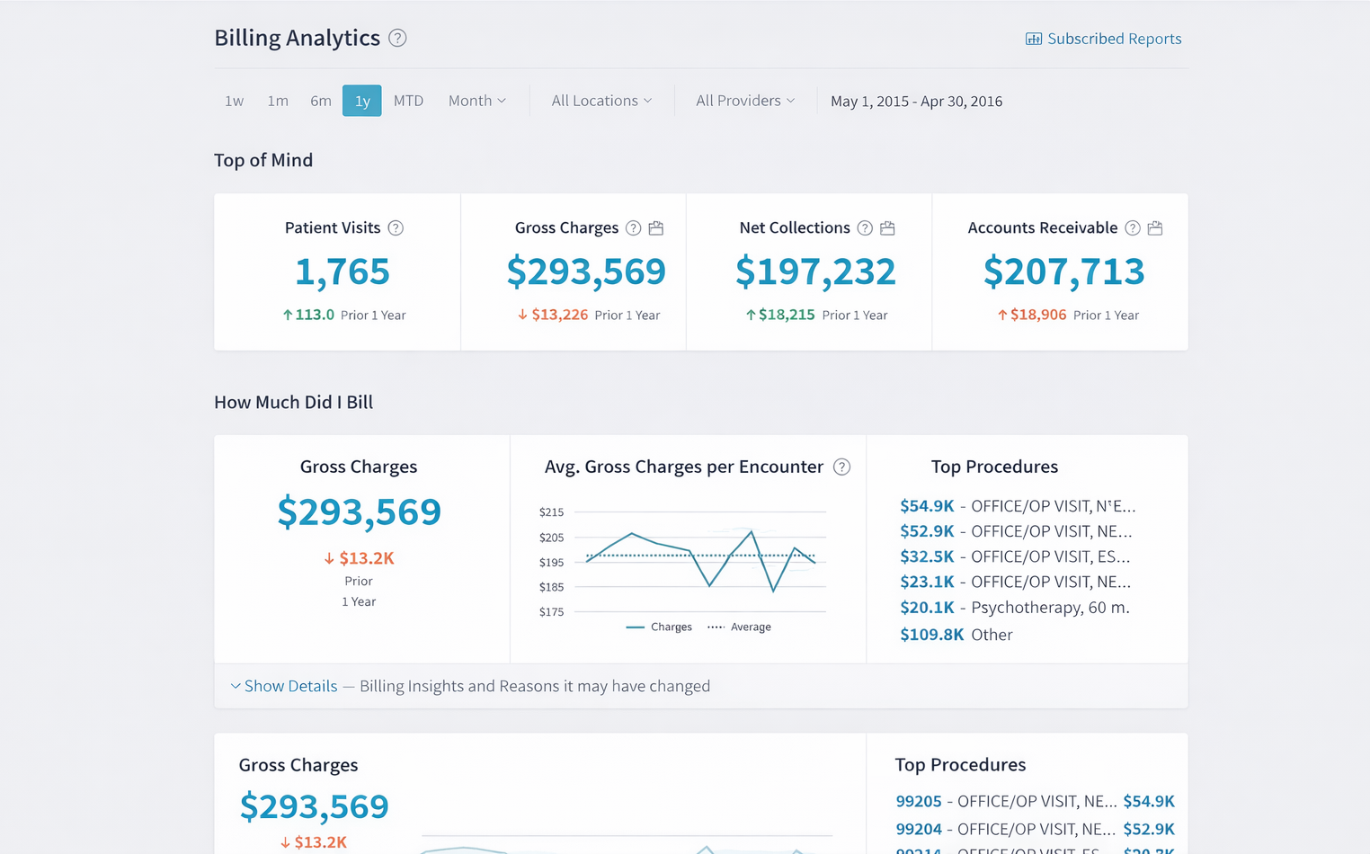 upload in progress, 0