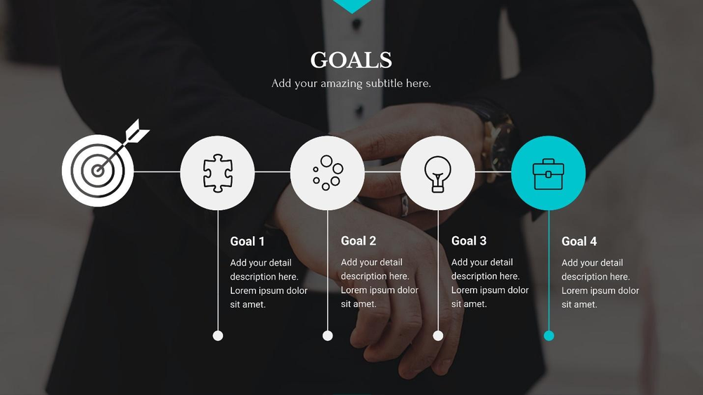 Projected Goal Project Management Productivity: How to Start a Project Effectively