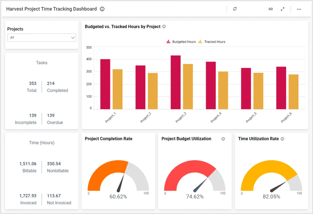 10 Best Time Tracking Software for Consultants in 2026