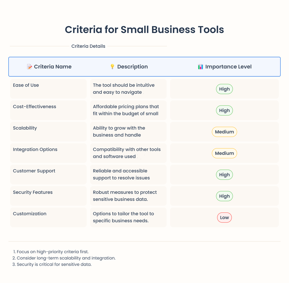 10 Best Small Business Management Software in 2026