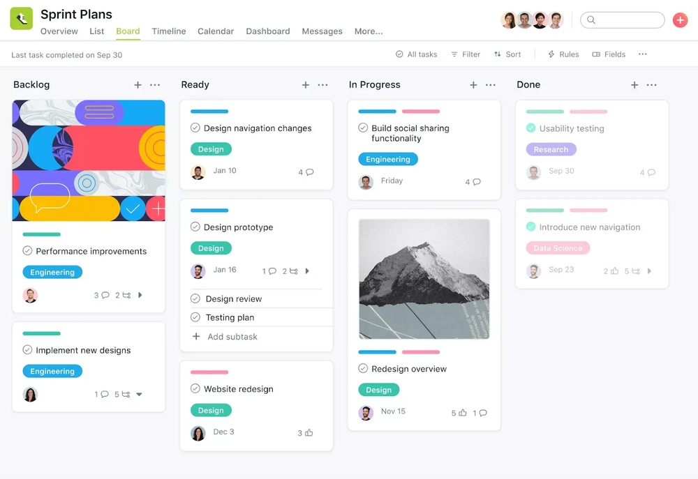 Asana Project Templates: Best Asana Templates + How to Use Them