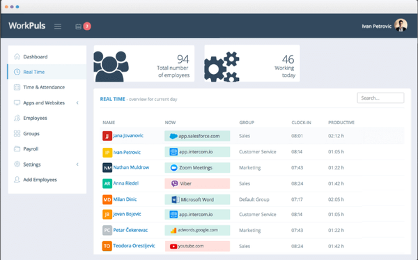 Automatic Time Tracking vs Manual
