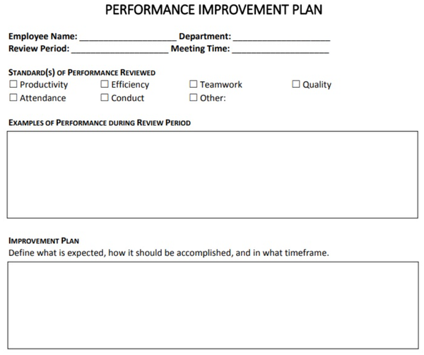 The Best 7 Free PIP Templates for Employee Performance Management