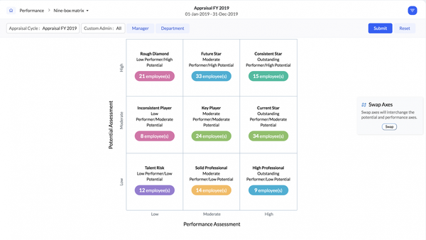 Best Employee Performance System Top 10 Employee Performance Management Software — in 2026